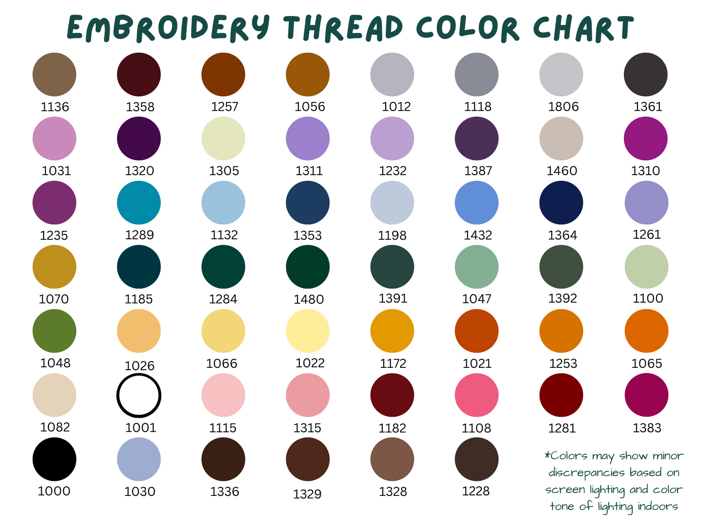 Custom Birth Stat Keepsake Frame 5 in by 5 in – Baby Outfit Memory Gift with Personalized Embroidery