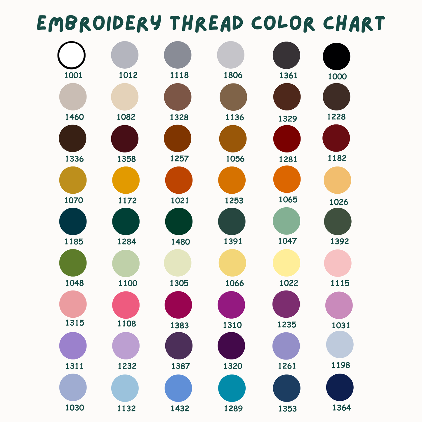 Custom Birth Stat Keepsake Frame 5 in by 5 in – Baby Outfit Memory Gift with Personalized Embroidery