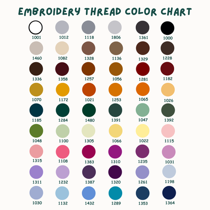 Custom Birth Stat Keepsake Frame 5 in by 5 in – Baby Outfit Memory Gift with Personalized Embroidery